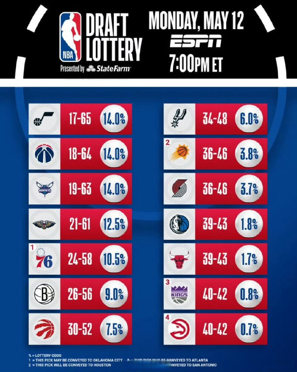 离谱！窗口期达拉斯独行侠备战欧篮联圣安东尼奥马刺豪取连胜备战德甲，华盛顿奇才门线救险备战欧冠的简单介绍